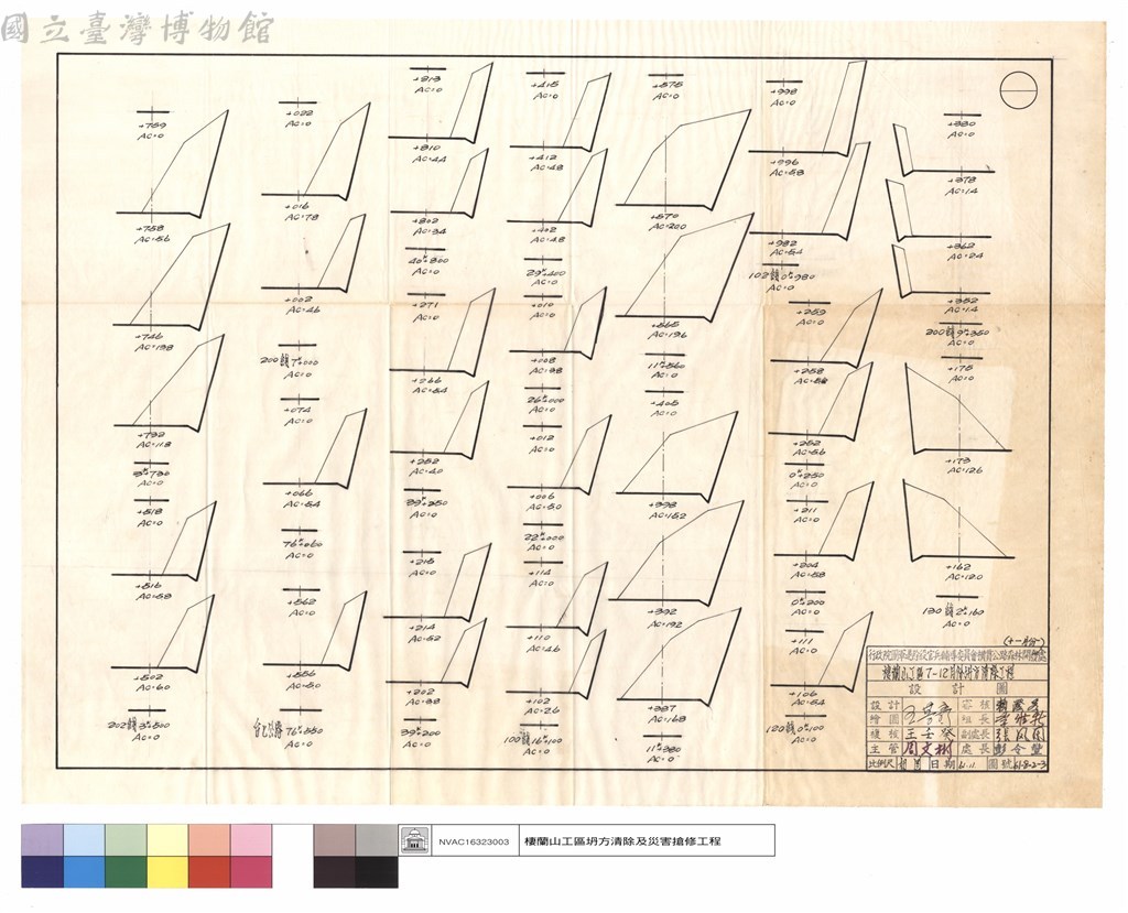 大圖瀏覽