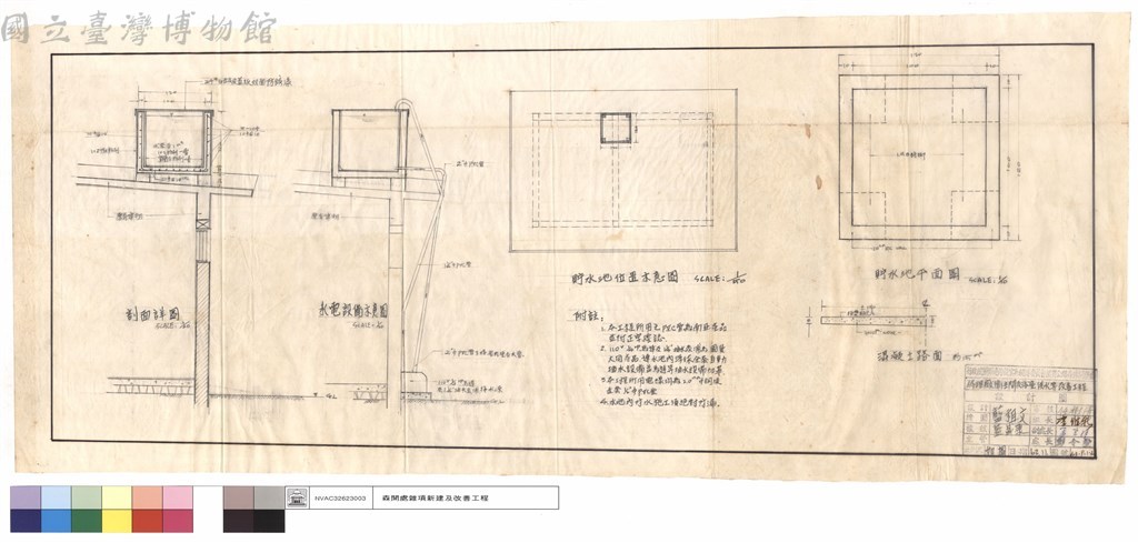 大圖瀏覽