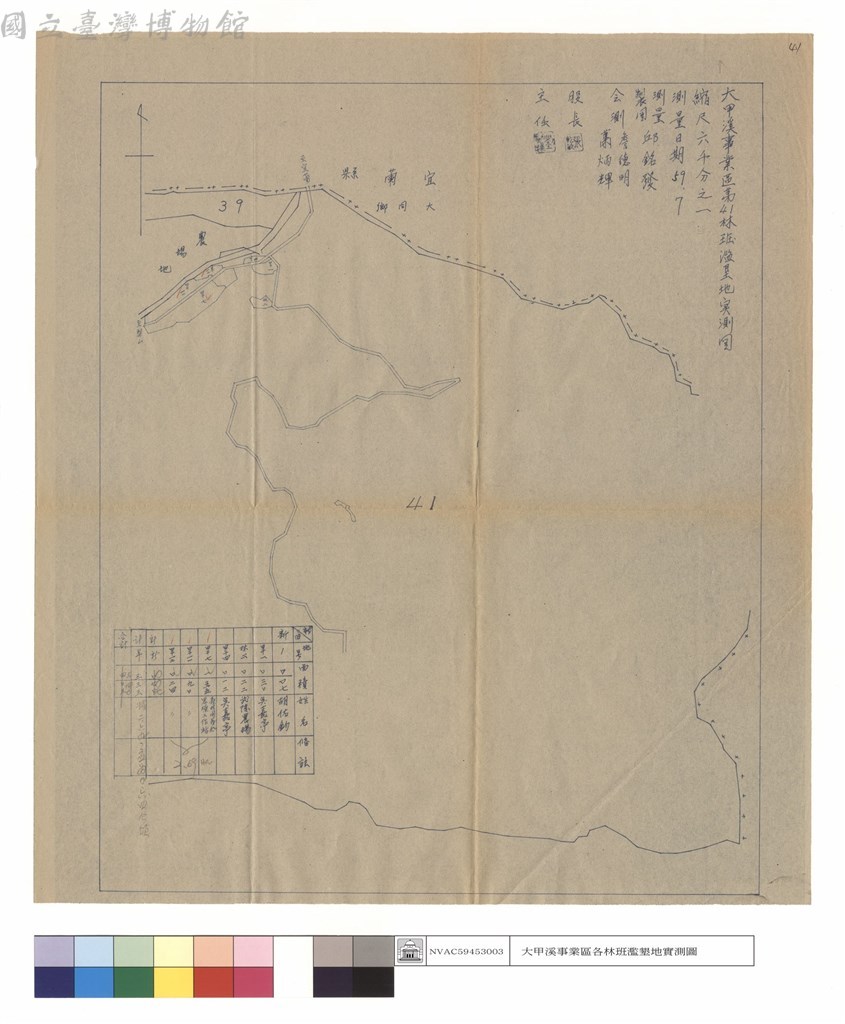 大圖瀏覽