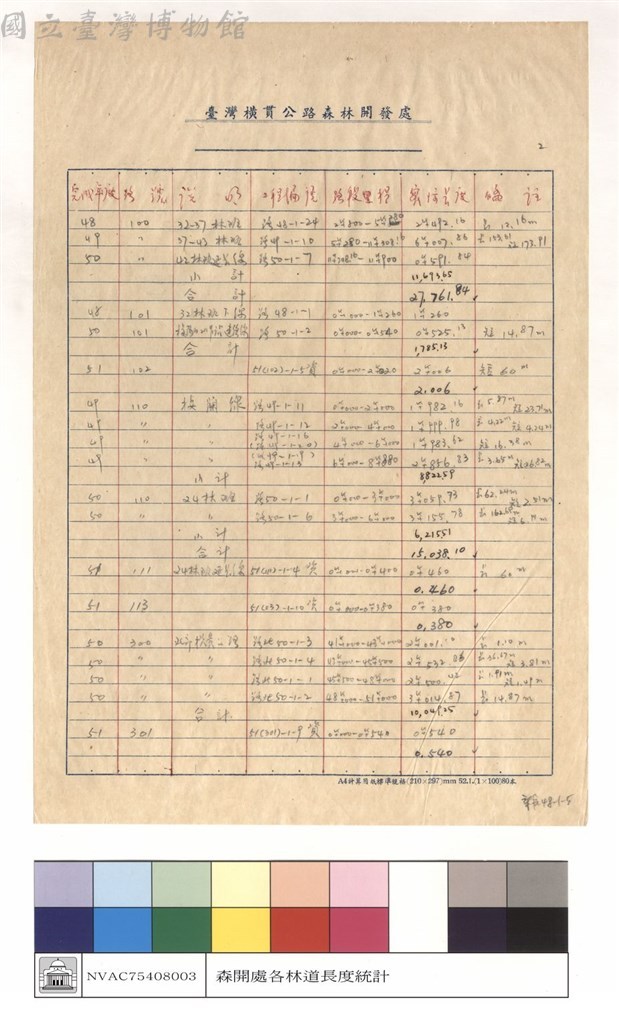 大圖瀏覽