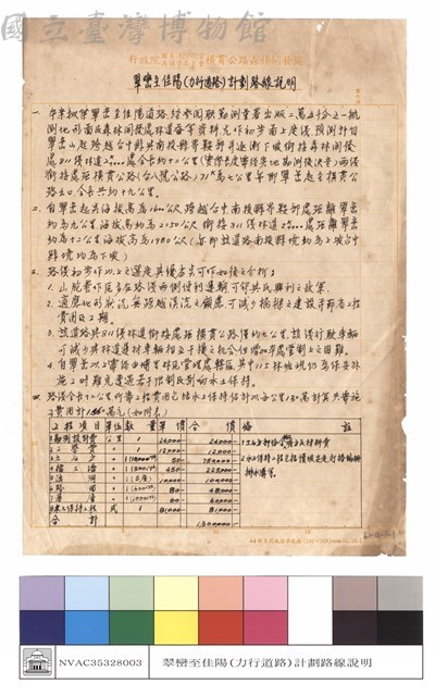 翠巒至佳陽(力行道路)計畫路線說明藏品圖，第1張