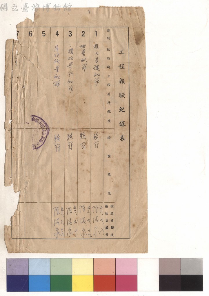 大圖瀏覽