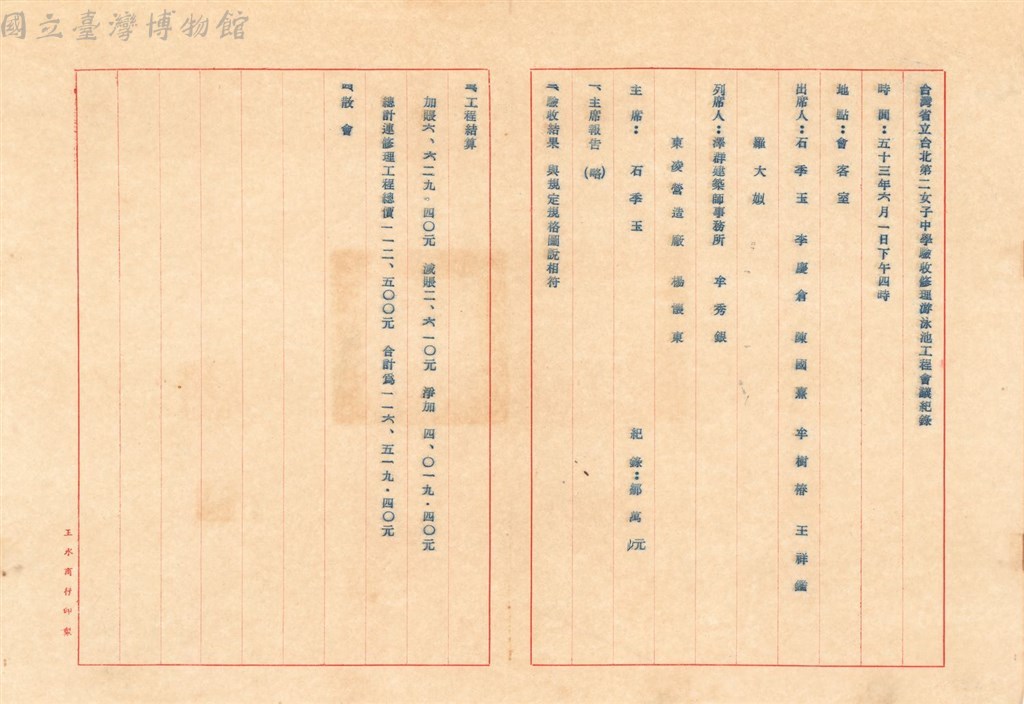大圖瀏覽