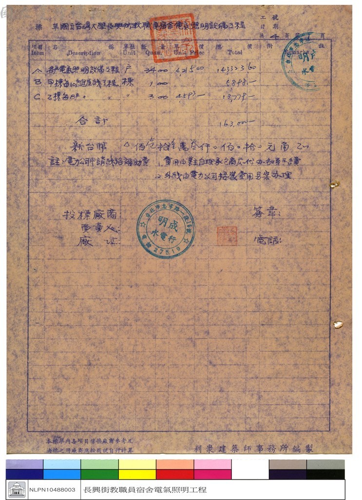 大圖瀏覽
