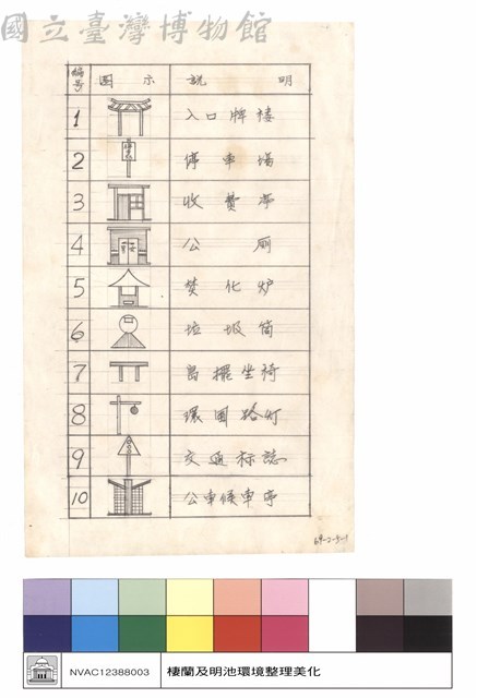 N/A藏品圖，第1張