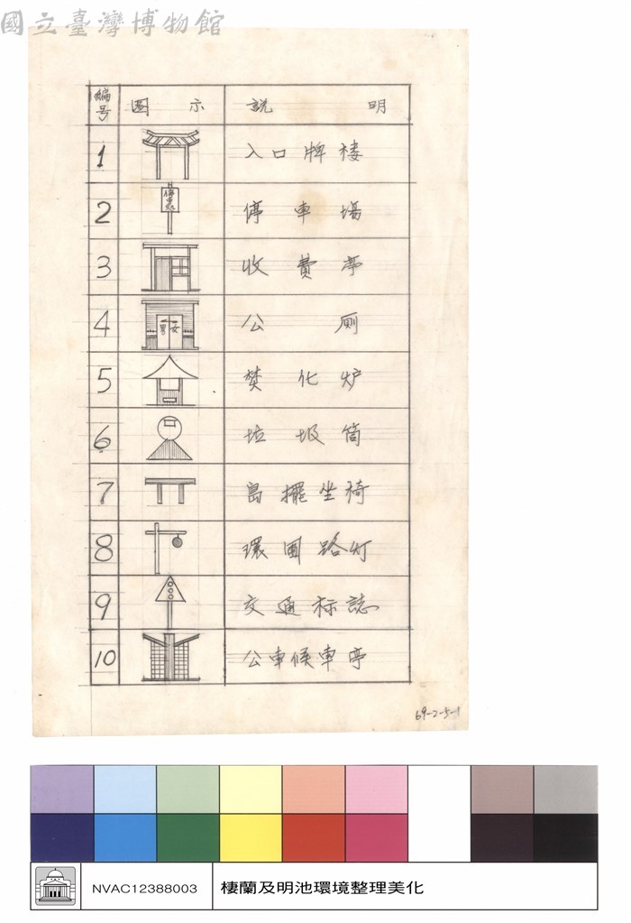 大圖瀏覽