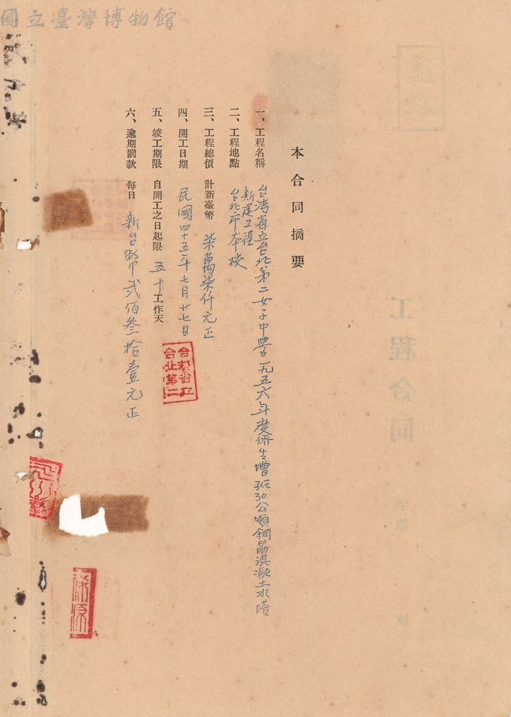 大圖瀏覽