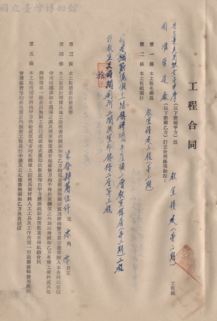 大圖瀏覽