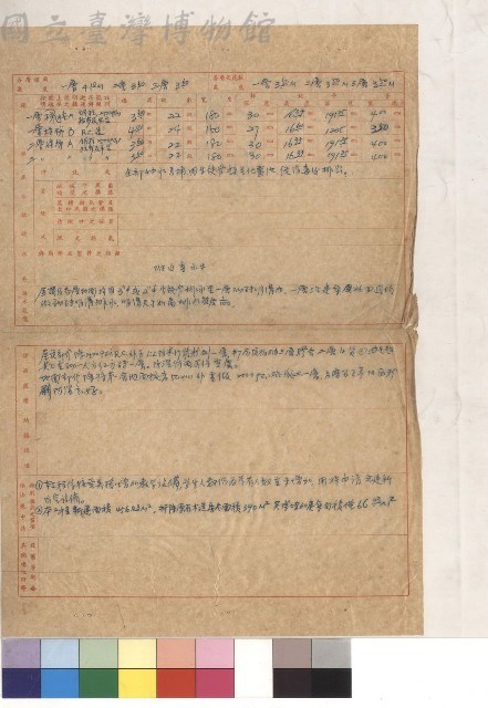 ？造執照申請書藏品圖，第1張