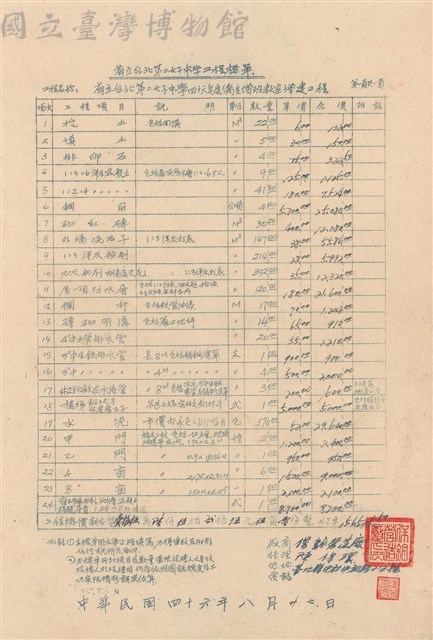 工程標單藏品圖，第1張