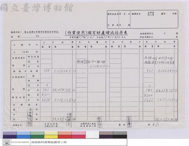 農學院實驗林管理處-國有財產增減結存表藏品圖，第1張