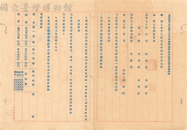 會議記錄藏品圖，第1張