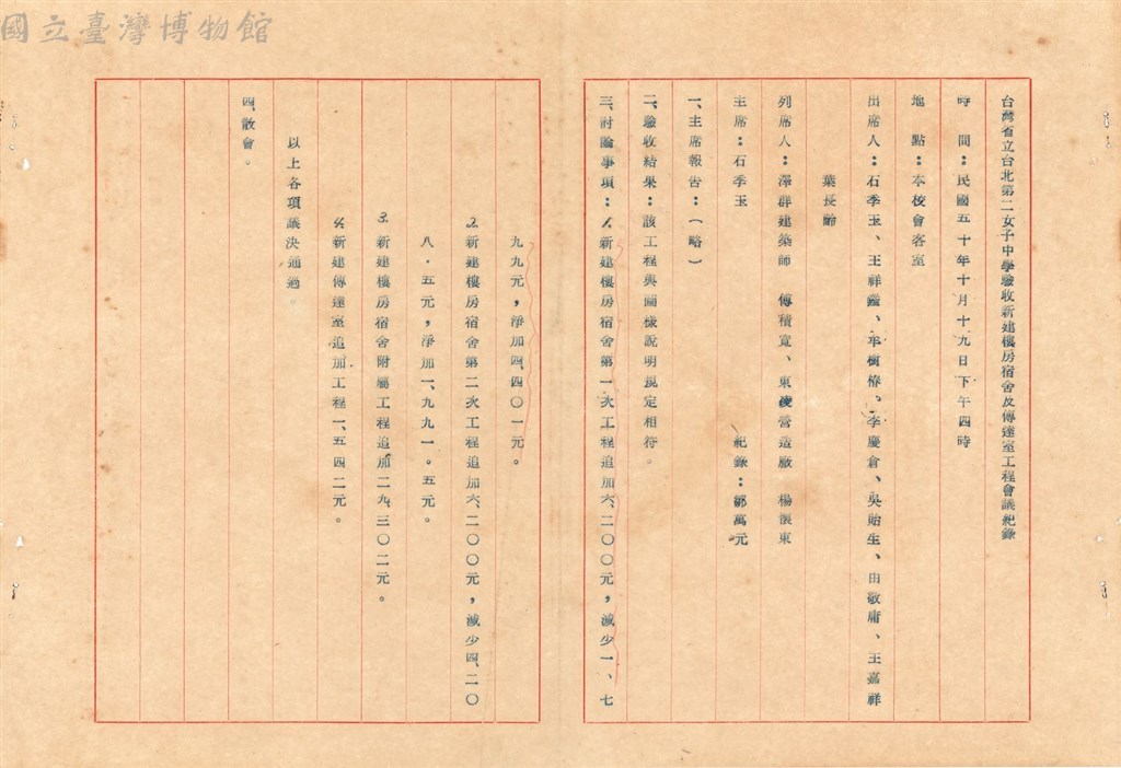 大圖瀏覽