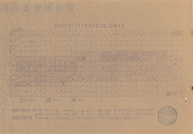 晴雨表藏品圖，第1張