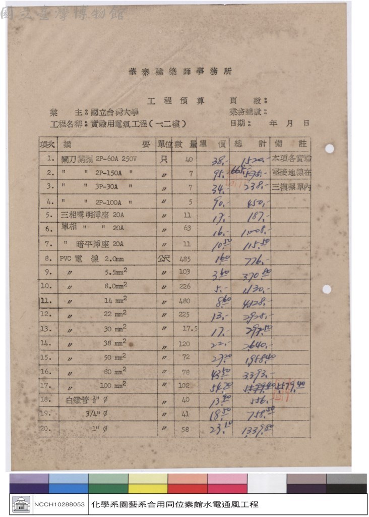 大圖瀏覽