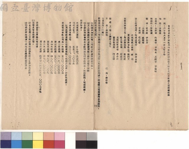 null藏品圖，第1張