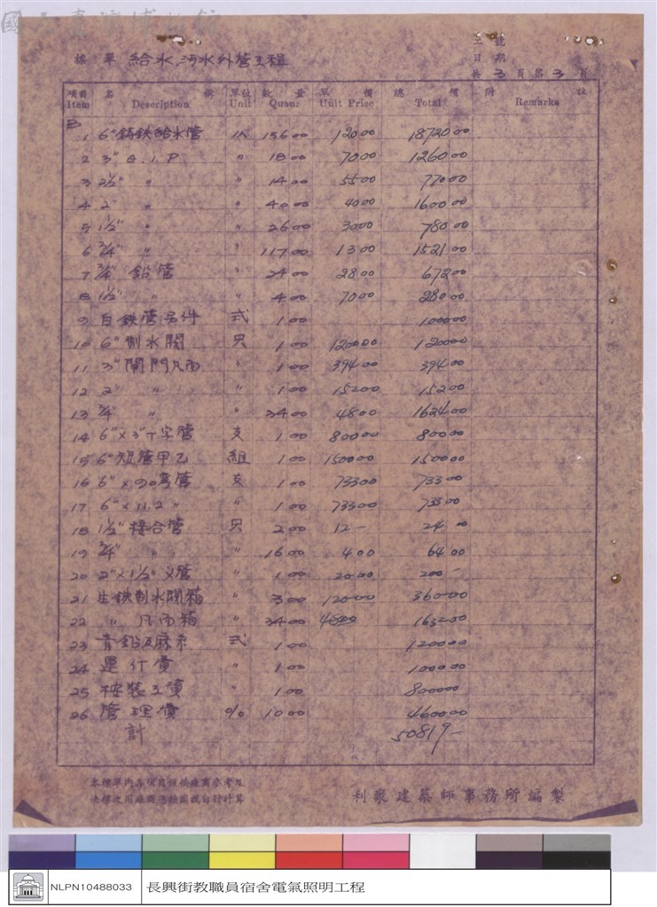 大圖瀏覽