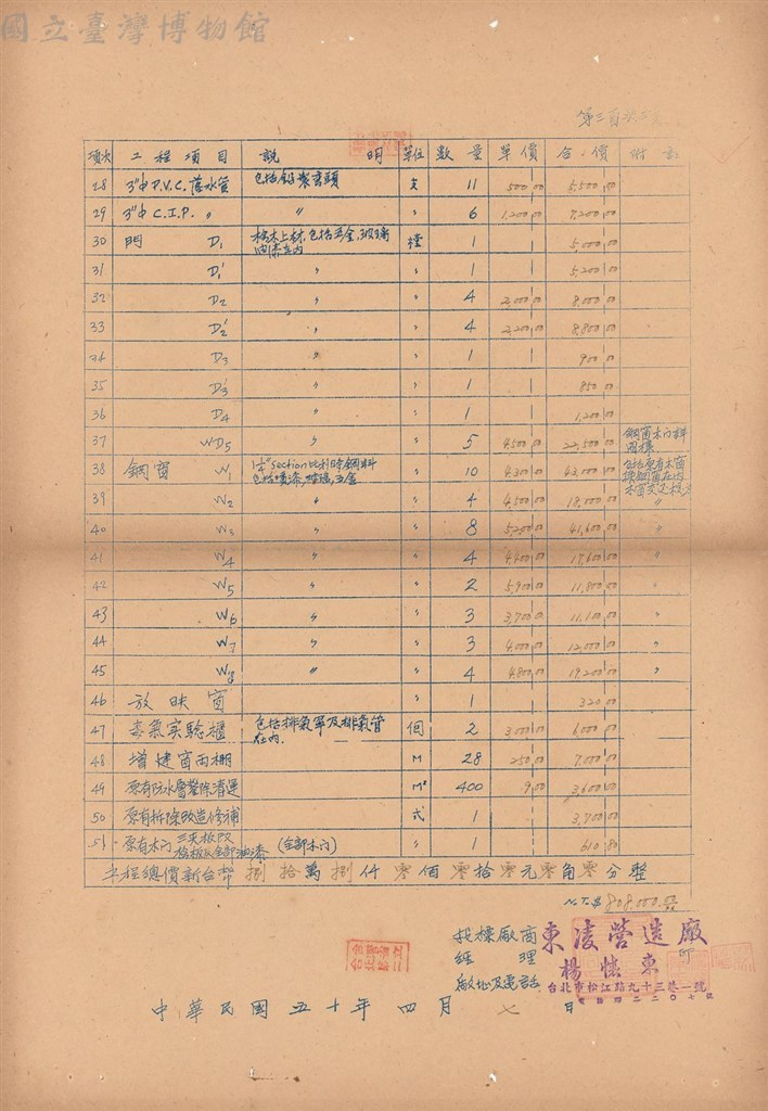 大圖瀏覽