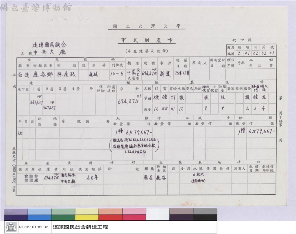 大圖瀏覽