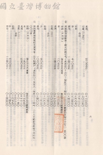 混凝土工程，IIII混凝土成分及稠度b4-5，p.6藏品圖，第1張