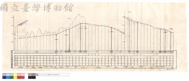 N/A藏品圖，第1張