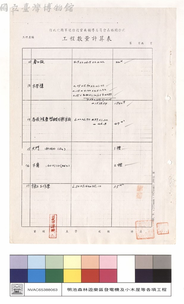 大圖瀏覽
