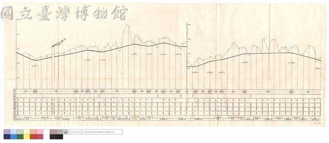 N/A藏品圖，第1張