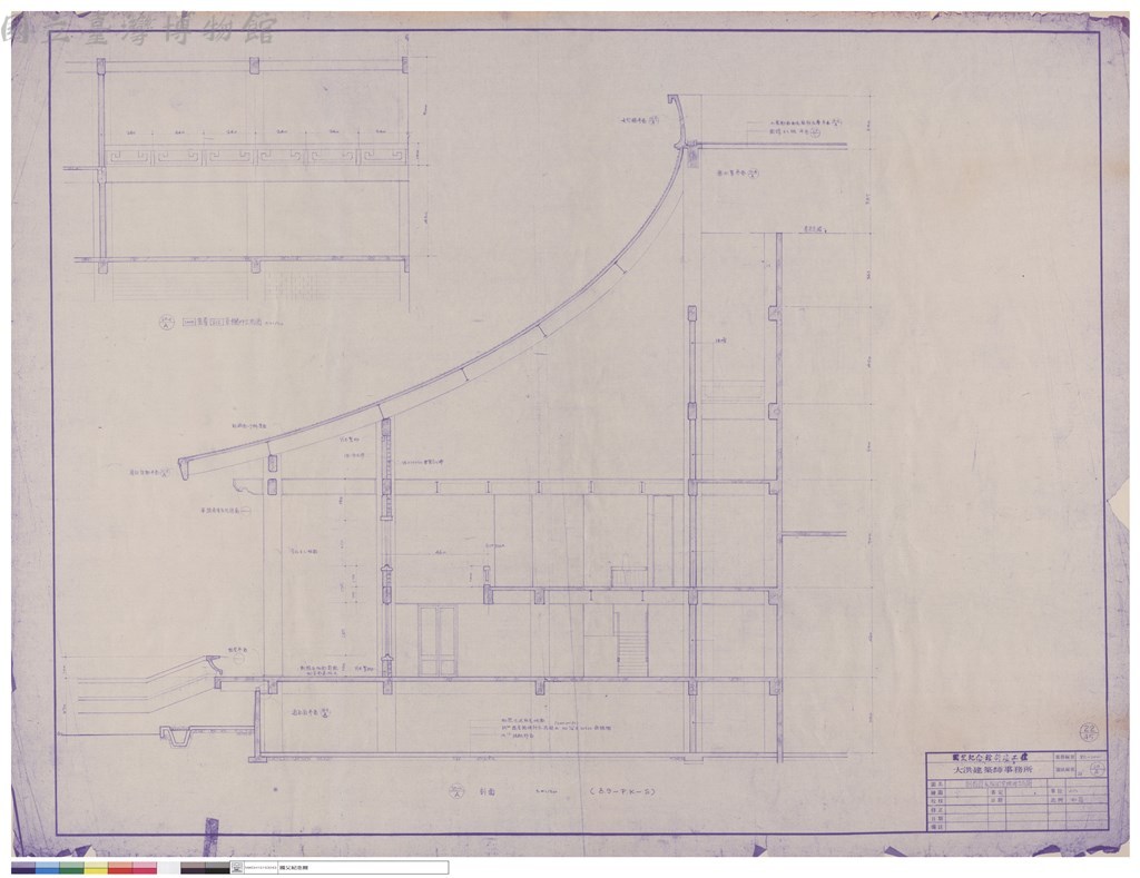 大圖瀏覽