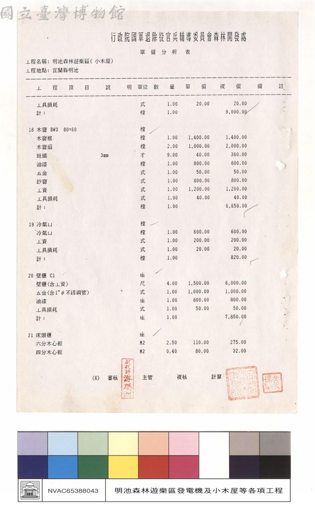 大圖瀏覽