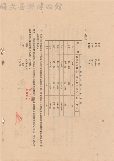 補充說明書之一藏品圖，第1張