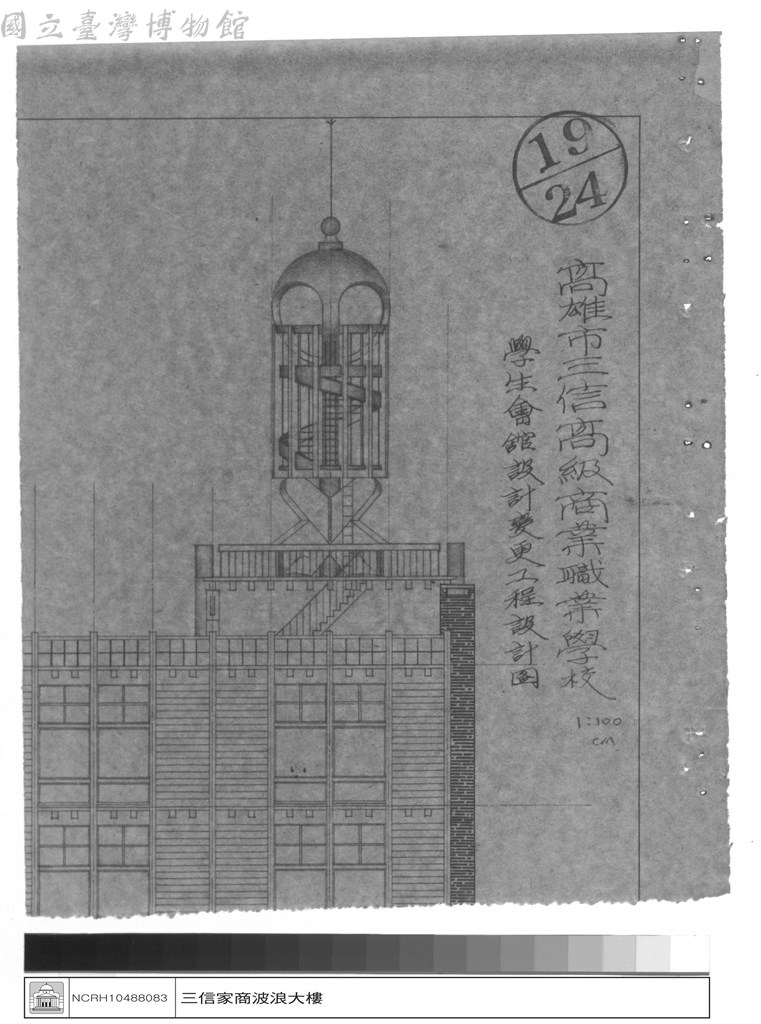 大圖瀏覽