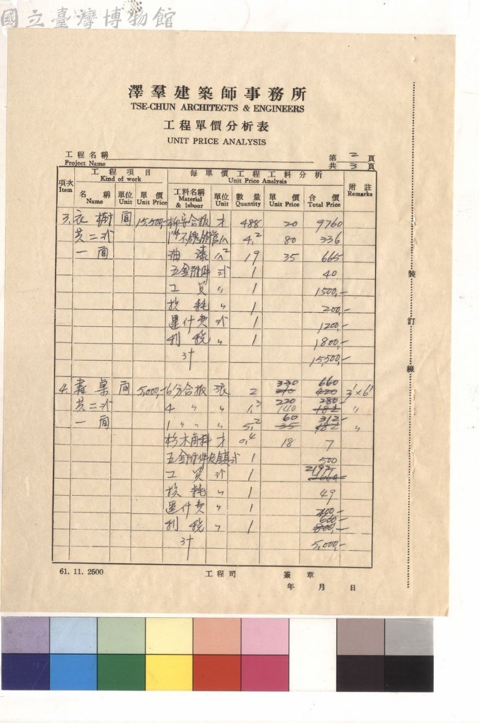 大圖瀏覽