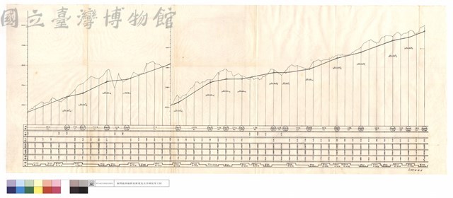 N/A藏品圖，第1張