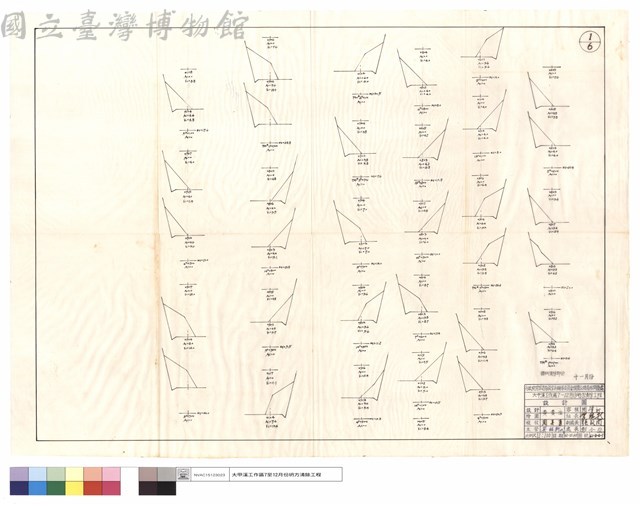 道班清除部份藏品圖，第1張