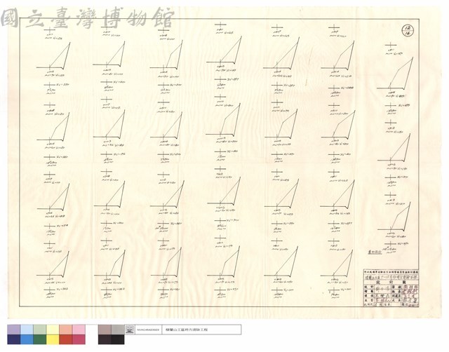 道班部份藏品圖，第1張