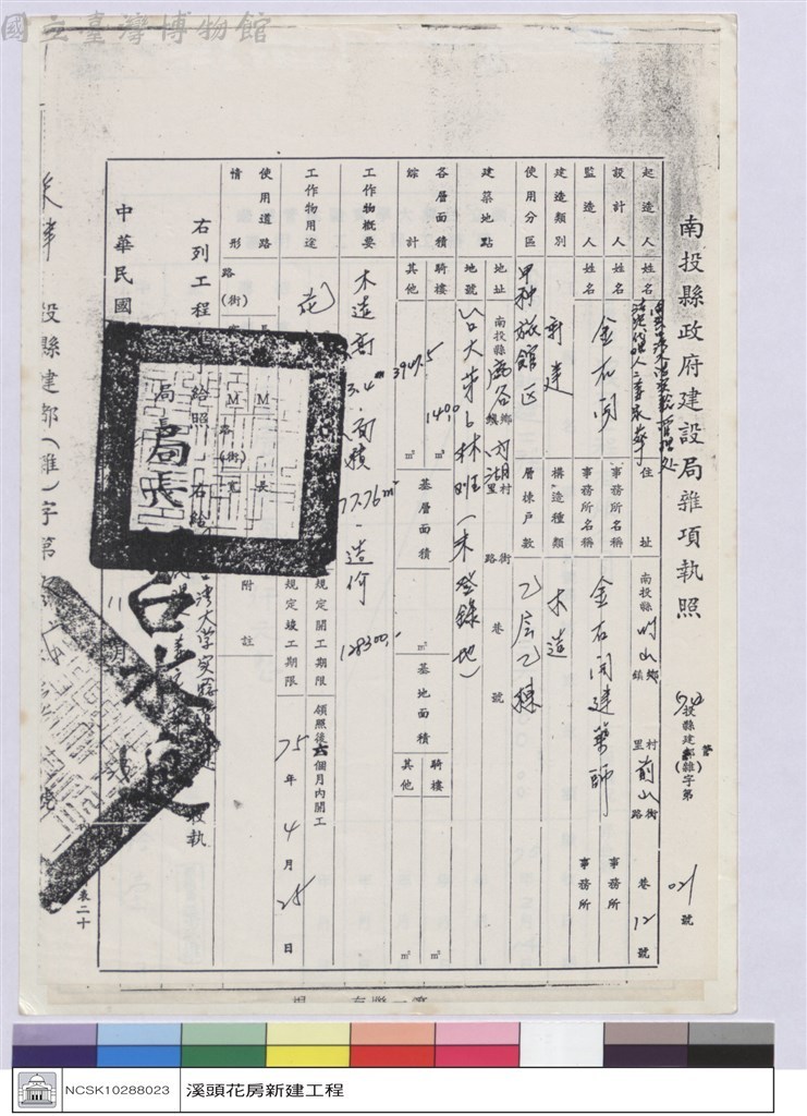 大圖瀏覽