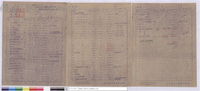 預算表藏品圖，第1張
