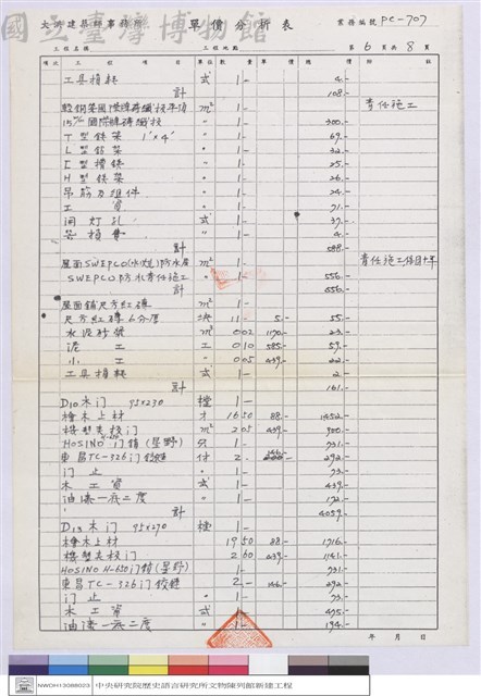 單價分析表藏品圖，第1張