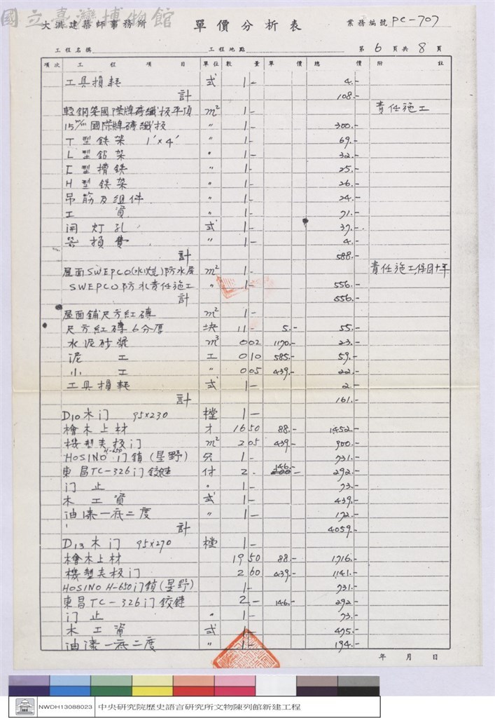 大圖瀏覽