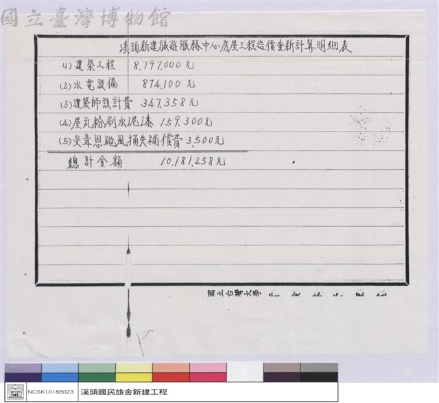 溪頭新建旅遊服務中心房屋工程造價重新計算明細表藏品圖，第1張