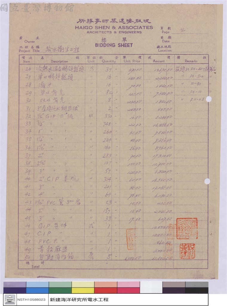 大圖瀏覽