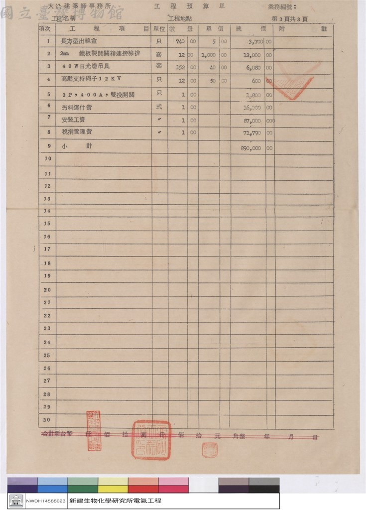 大圖瀏覽
