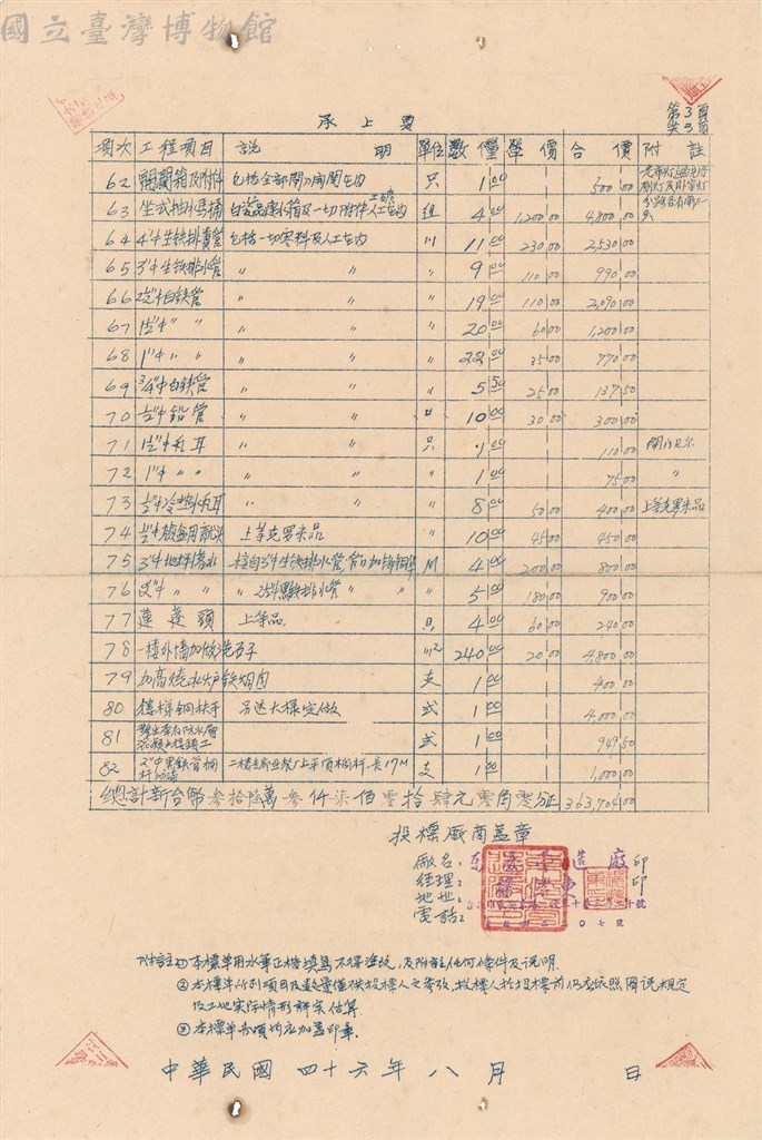大圖瀏覽
