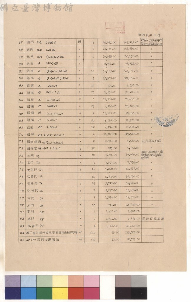 大圖瀏覽