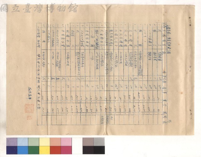 省立台中女子中學工程投標單藏品圖，第1張