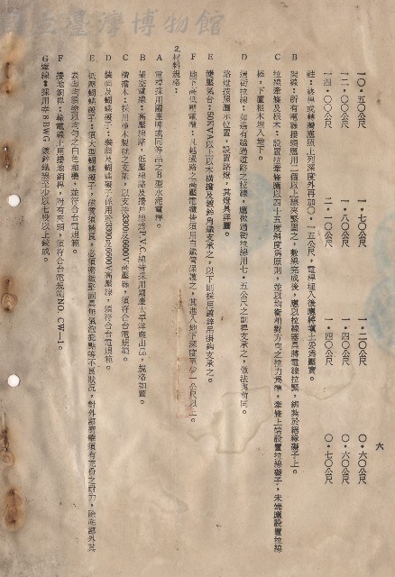 三、電氣外線工程2，p.6藏品圖，第1張