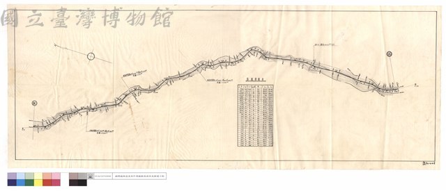 路線曲線表藏品圖，第1張