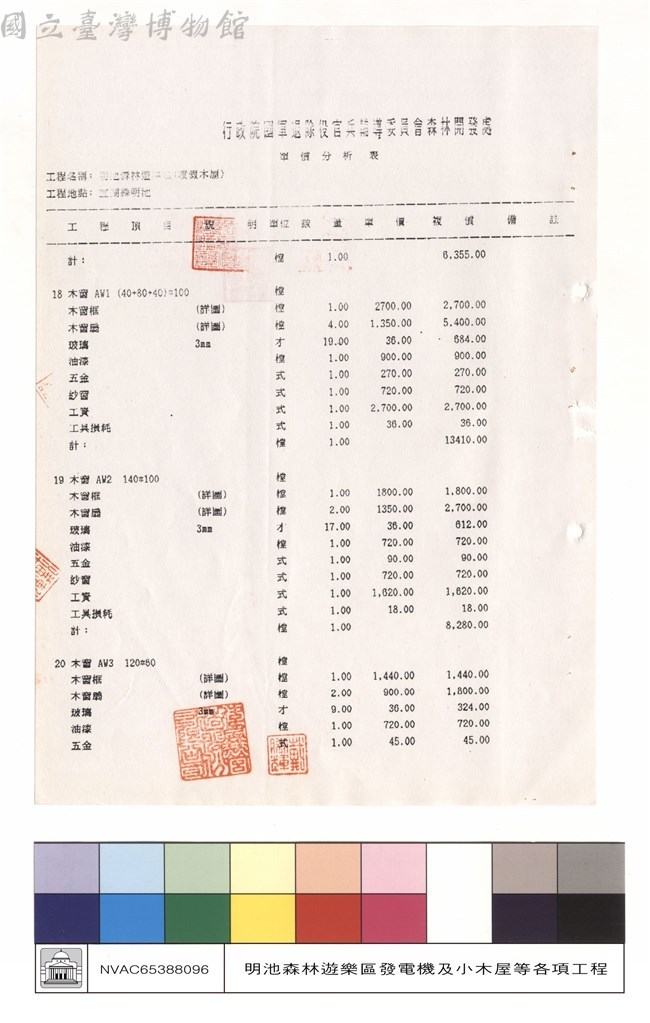 大圖瀏覽