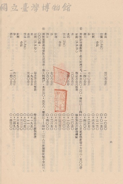 混凝土工程IIII混凝土成分及稠度b4-5，p.6藏品圖，第1張