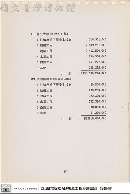 營建計劃分析說明藏品圖，第1張